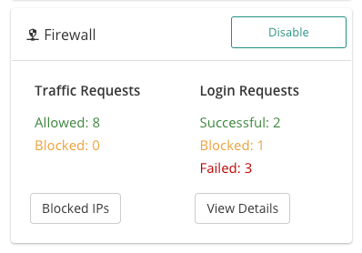 Malcare Firewall