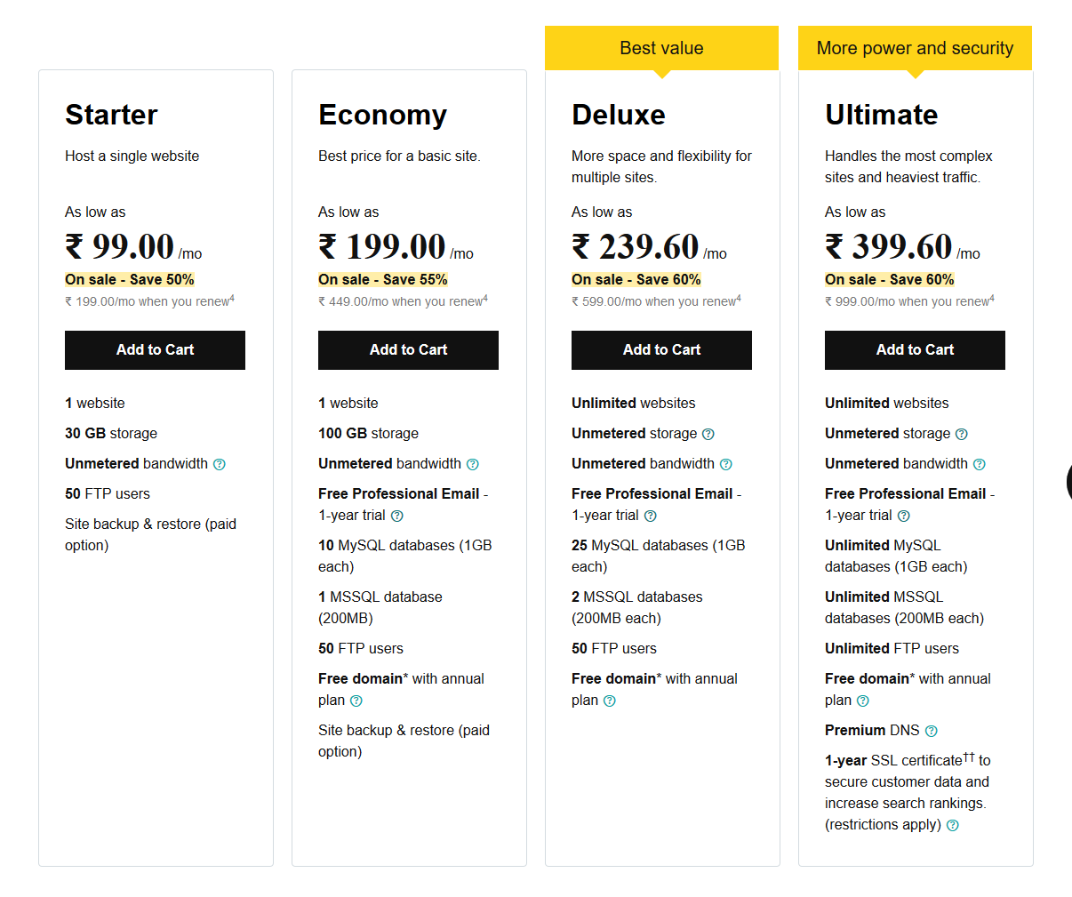 GoDaddy Windows Hosting Plans